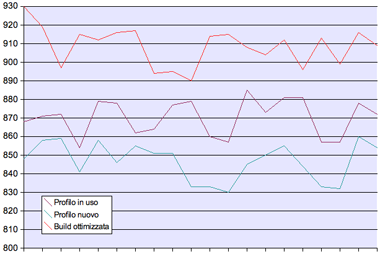 grafico1.png