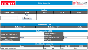 Router con IE7